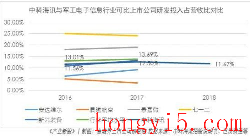 声呐批发厂家排名前十(声呐和声纳)插图4