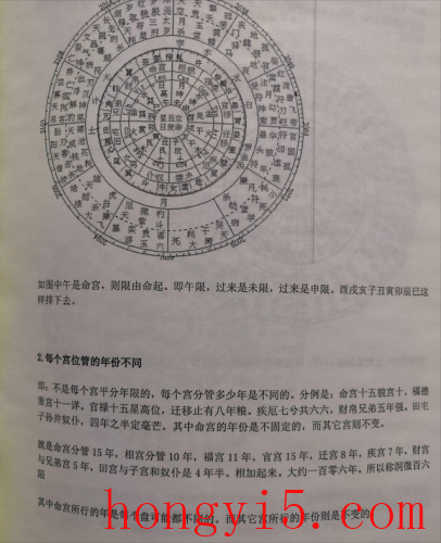 大型占星机构排名前十(占星线下教学机构)插图