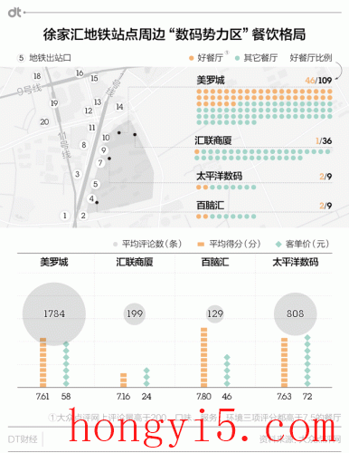 南京单间餐厅排名前十(南京饭店 排名前十名)插图4