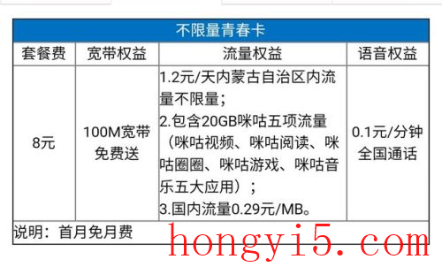 cmnet和cmwap(wap和net选哪个)插图1