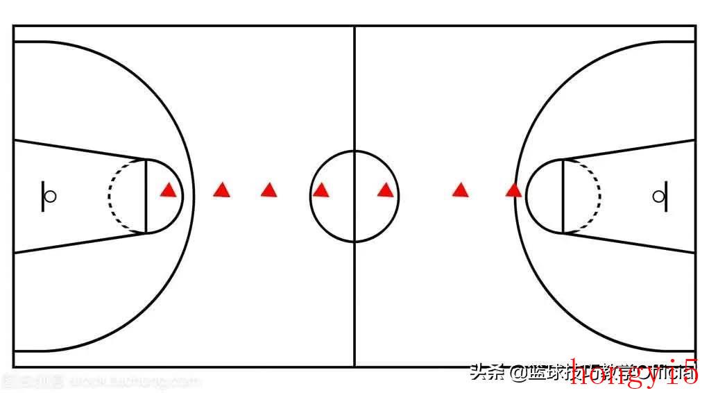 篮球接传球时的动作要领（篮球传球的动作要领）(图4)