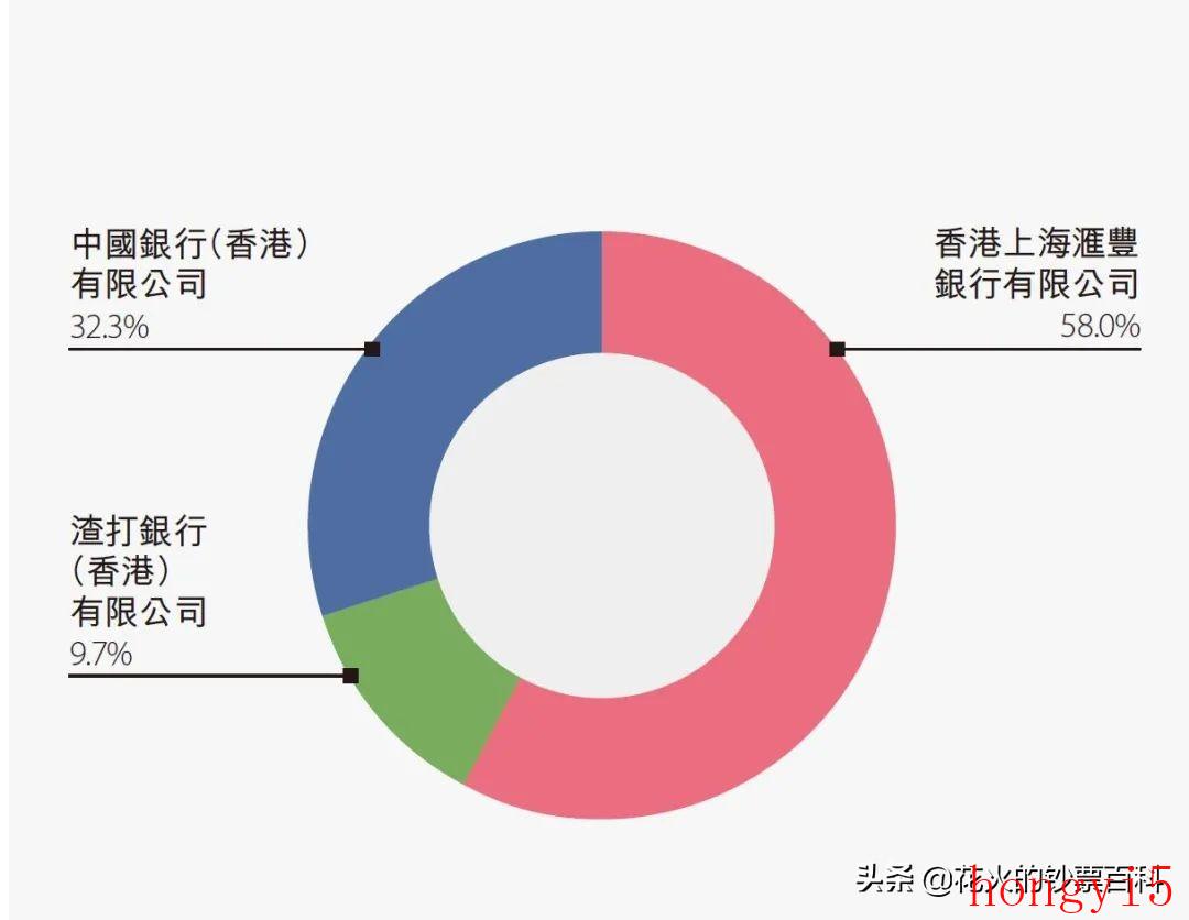 香港最大纸币面额（港币最大面值是多少）(图14)