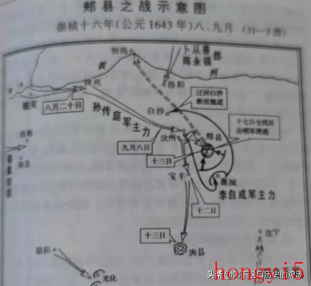 孙传庭和李自成（孙传庭怎么会输给李自成的）(图9)