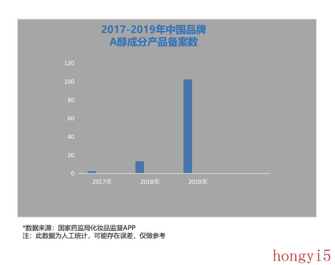 hbn护肤品在什么档次（hbn护肤品是哪国的）(图6)