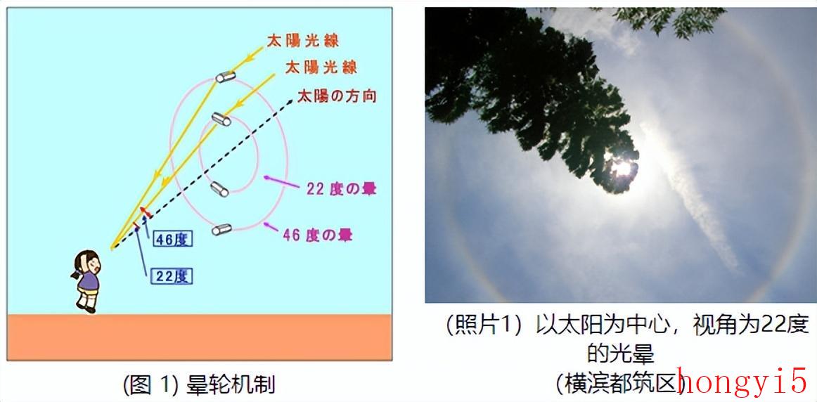 海拔高度每升高1000米,温度降低多少-（海拔每升高1000米气温下降多少度）(图6)