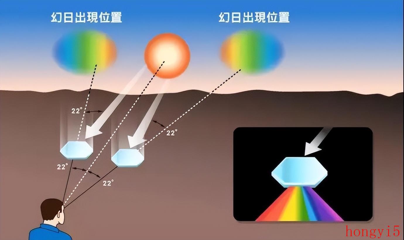 海拔高度每升高1000米,温度降低多少-（海拔每升高1000米气温下降多少度）(图7)