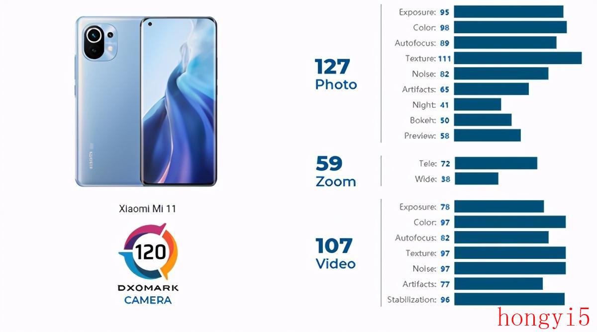 小米11手机有什么优点和缺点（小米11怎么样值得买吗）(图4)