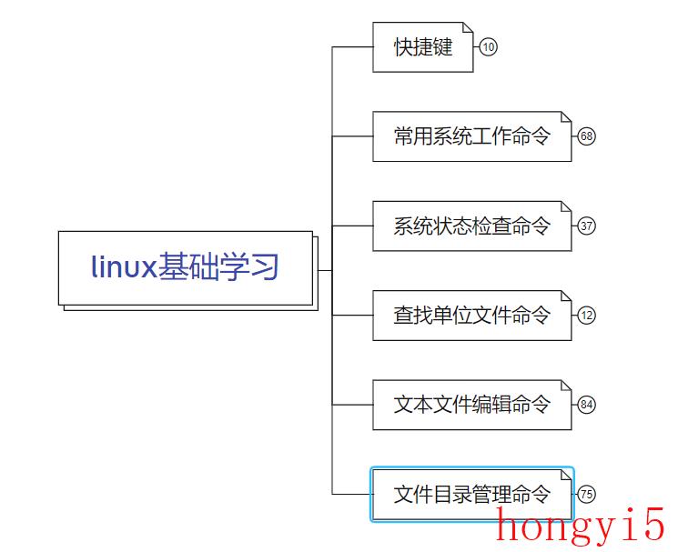 网络运维需要懂什么技术-（网络运维具体做什么工作内容）(图2)