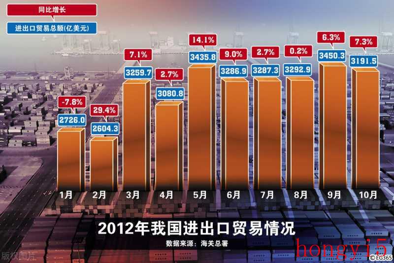 学大数据好就业吗月薪资多少（大数据就业一般工资多少）(图2)