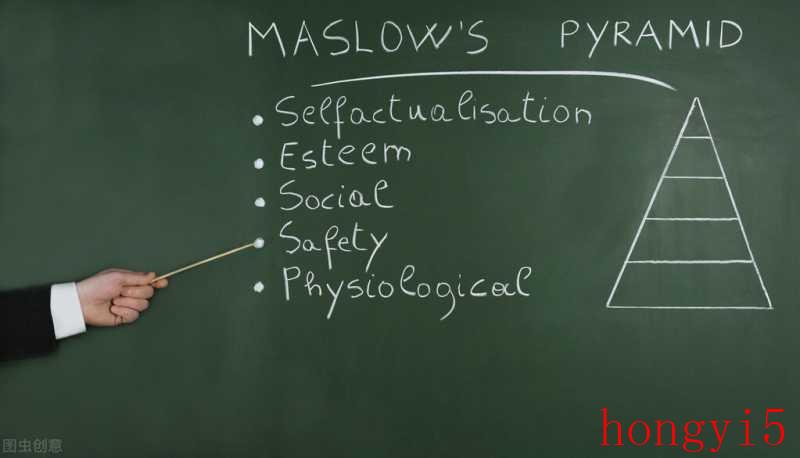 对马斯洛需求的五个层次的理解（马斯洛需求的五个层次）(图3)