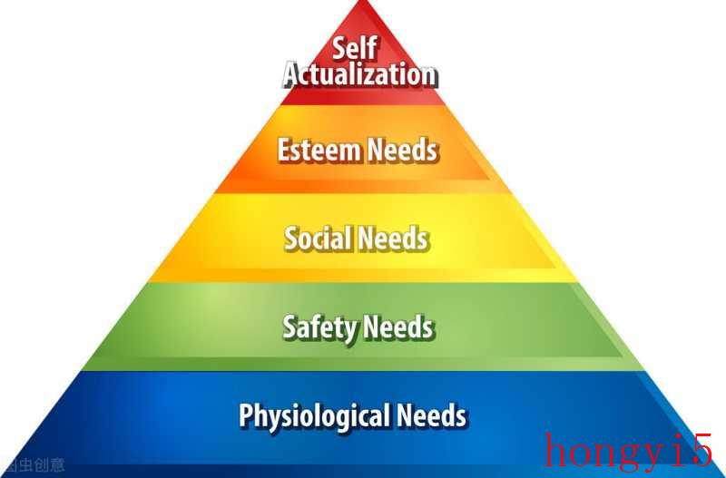 对马斯洛需求的五个层次的理解（马斯洛需求的五个层次）(图5)