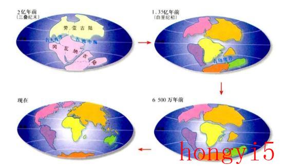 地质年代表口诀记忆法（地质年代表口诀及解释）(图2)