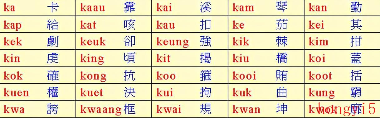 怎样才能快速学粤语（怎么学粤语最快最有效的方法）(图2)