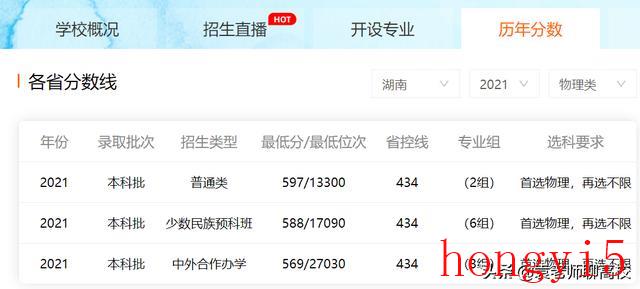 哈尔滨工程大学和郑州大学哪个更好-为什么-（哈尔滨工程大学和郑州大学哪个好）(图10)