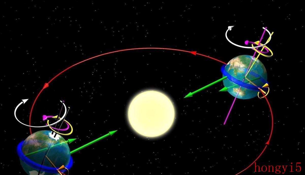 为什么我们感觉不到地球的转动,地球却在转动-（为什么地球在转动而我们感觉不到）(图6)
