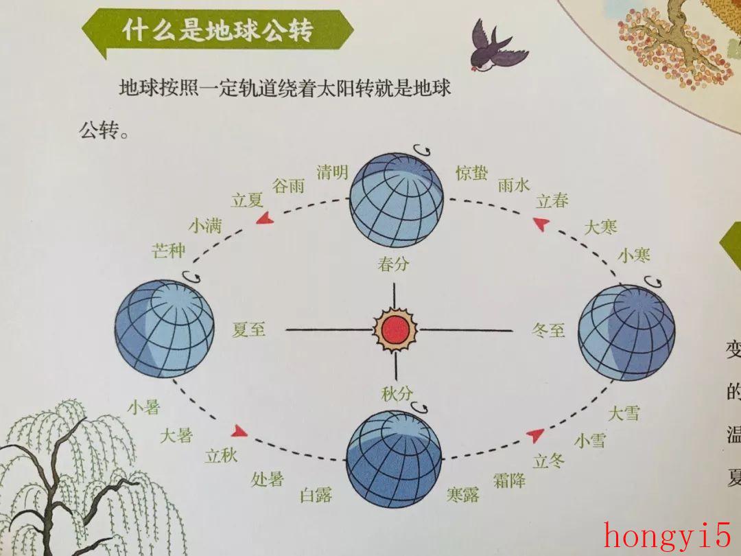 为什么我们感觉不到地球的转动,地球却在转动-（为什么地球在转动而我们感觉不到）(图3)