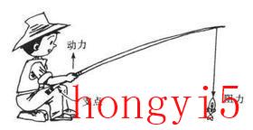 钓鱼竿是费力杠杆还是省力杠杆-（钓鱼竿是费力杠杆还是省力杠杆）(图3)