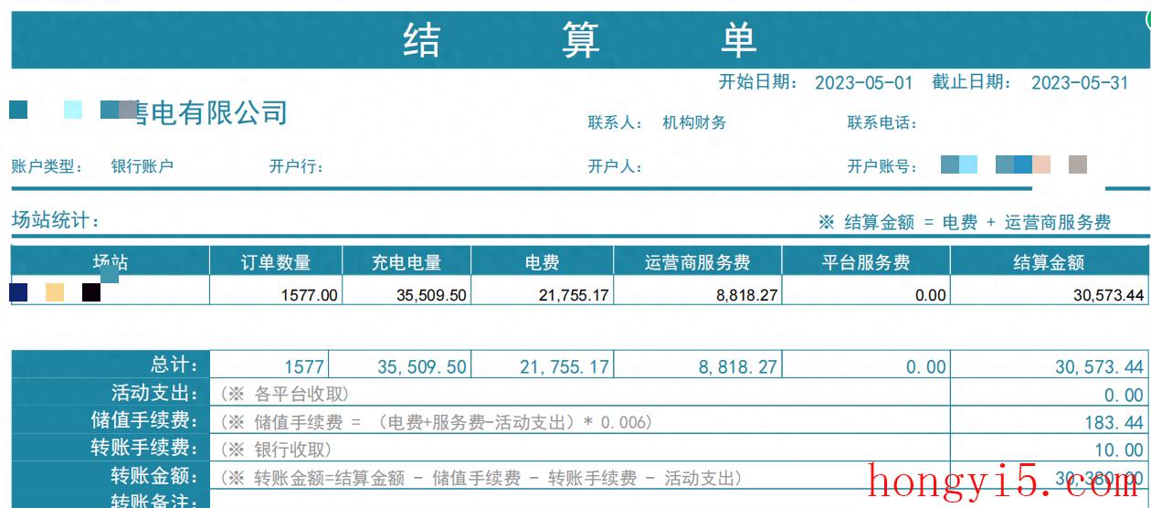 来看一个8台120KW的充电站的实际三个月的