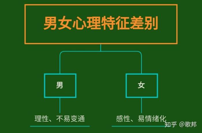 断了联系怎么挽回（分手后如何挽回这段