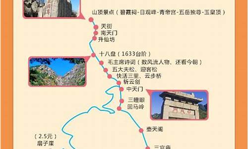 泰山一日游旅游攻略