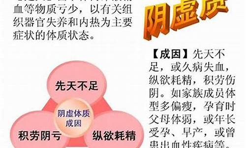 怎么判断自己阴虚还是阳虚