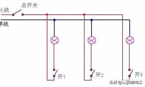 自己装灯怎么接线(自己装灯怎么接线灯带