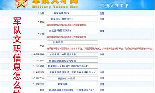 军队文职怎么报名